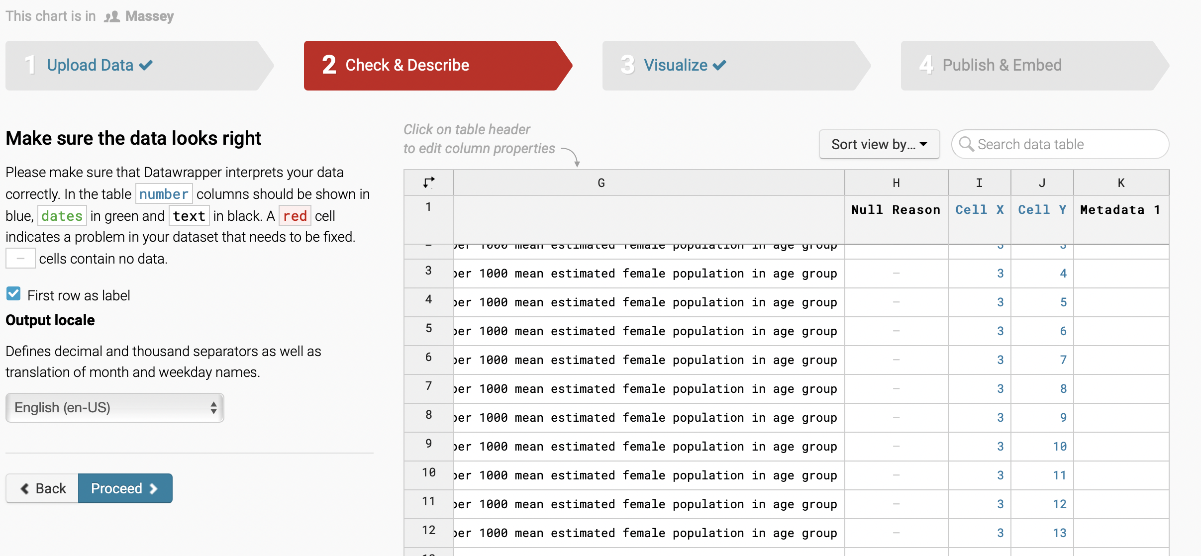 Screen of Datawrapper Check & Describe tab showing additional Figure.NZ metadata